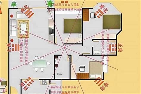 家里财位怎么看|住宅风水的“财位”怎么找和布置？13超详细图解来教你